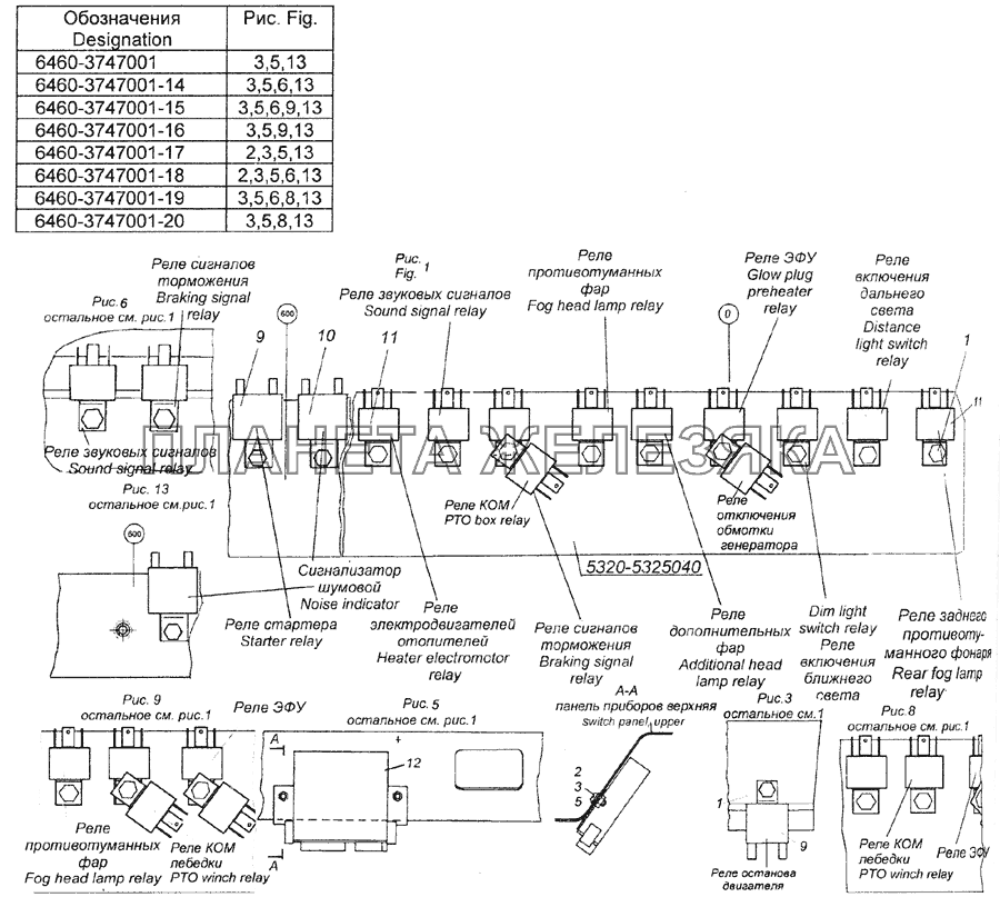 6460-3747001 Установка реле КамАЗ-6522 (Euro-2, 3)